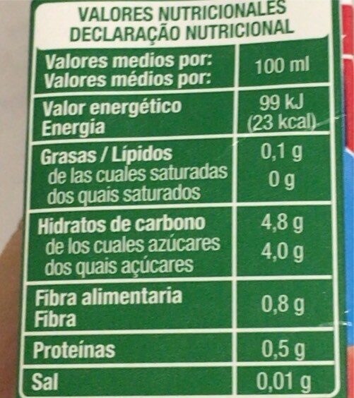 Foto da tabela nutricional
