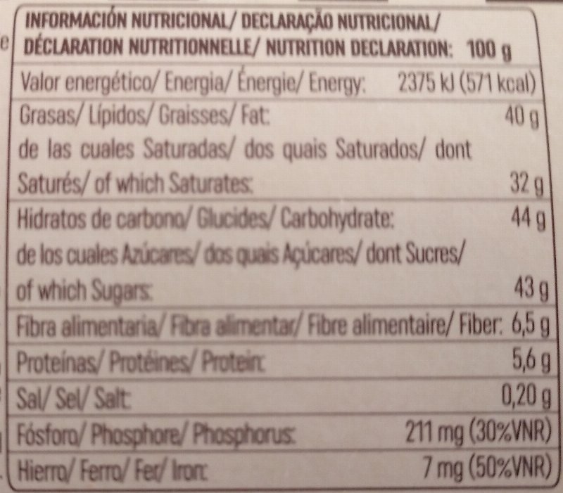 Foto da tabela nutricional
