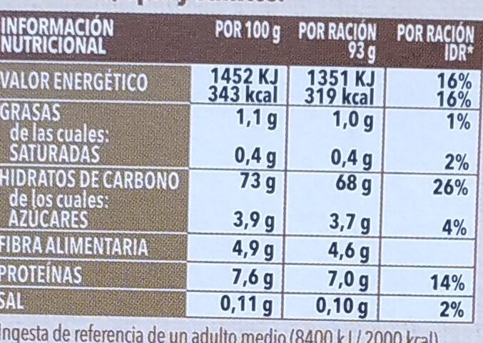 Foto da tabela nutricional
