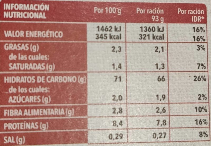 Foto da tabela nutricional