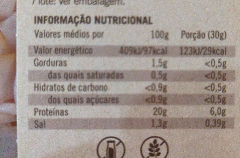 Foto da tabela nutricional