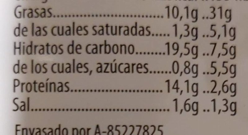 Foto da tabela nutricional