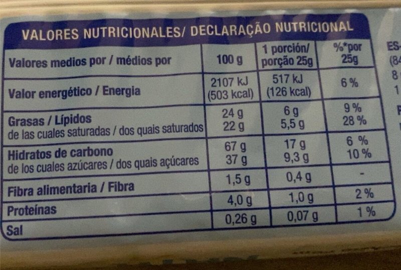 Foto da tabela nutricional