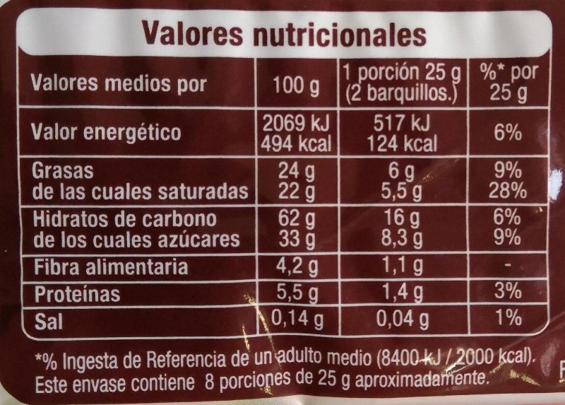 Foto da tabela nutricional