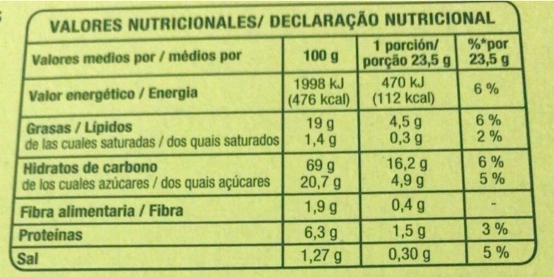 Foto da tabela nutricional