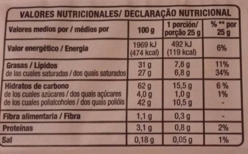 Foto da tabela nutricional