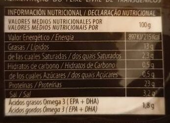 Foto da tabela nutricional