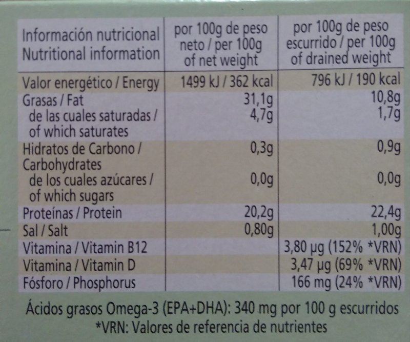 Foto da tabela nutricional
