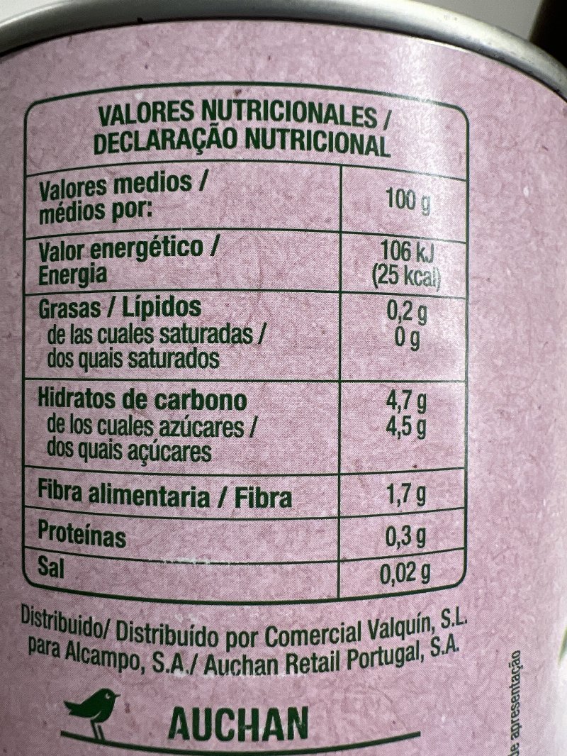 Foto da tabela nutricional