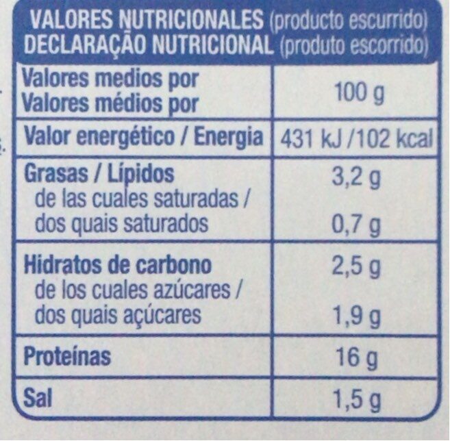 Foto da tabela nutricional