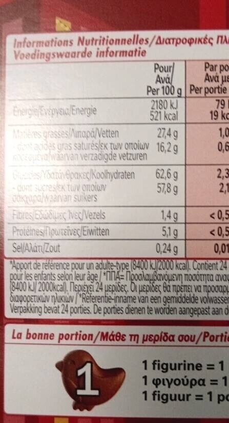 Foto da tabela nutricional