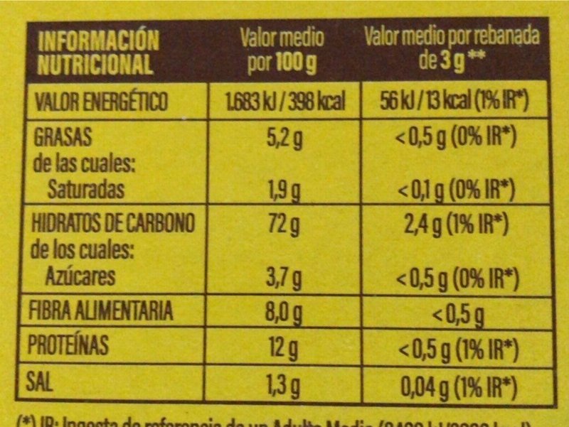 Foto da tabela nutricional