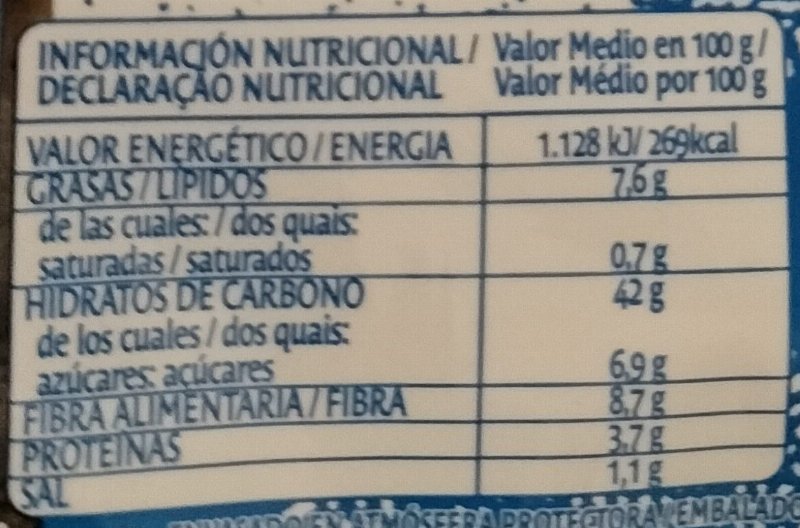 Foto da tabela nutricional