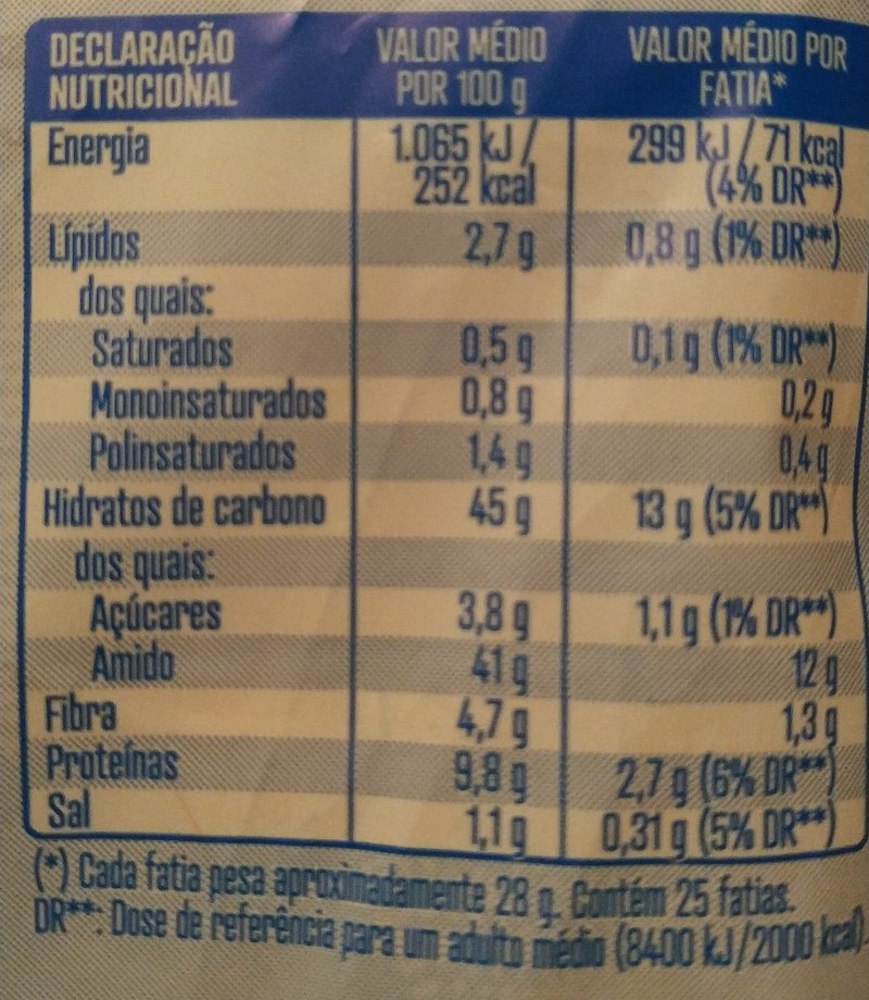 Foto da tabela nutricional