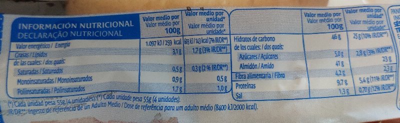 Foto da tabela nutricional