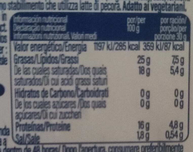 Foto da tabela nutricional