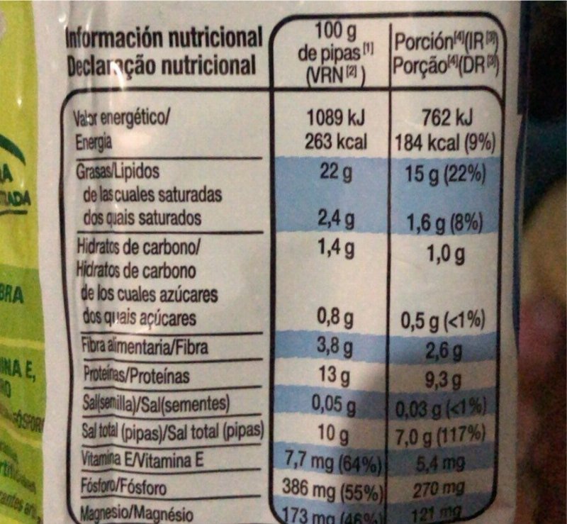 Foto da tabela nutricional