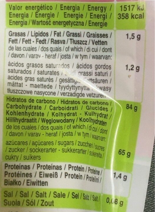Foto da tabela nutricional