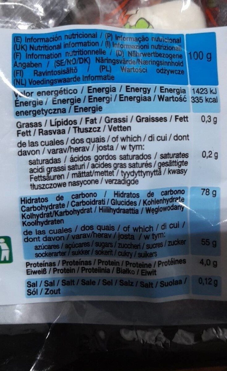 Foto da tabela nutricional