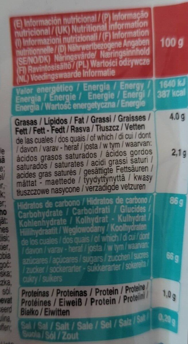Foto da tabela nutricional
