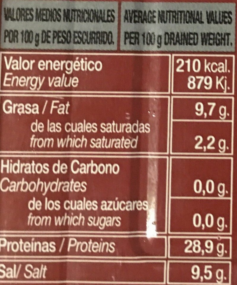 Foto da tabela nutricional