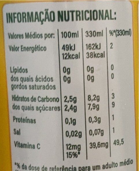 Foto da tabela nutricional