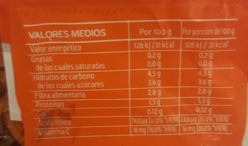 Foto da tabela nutricional
