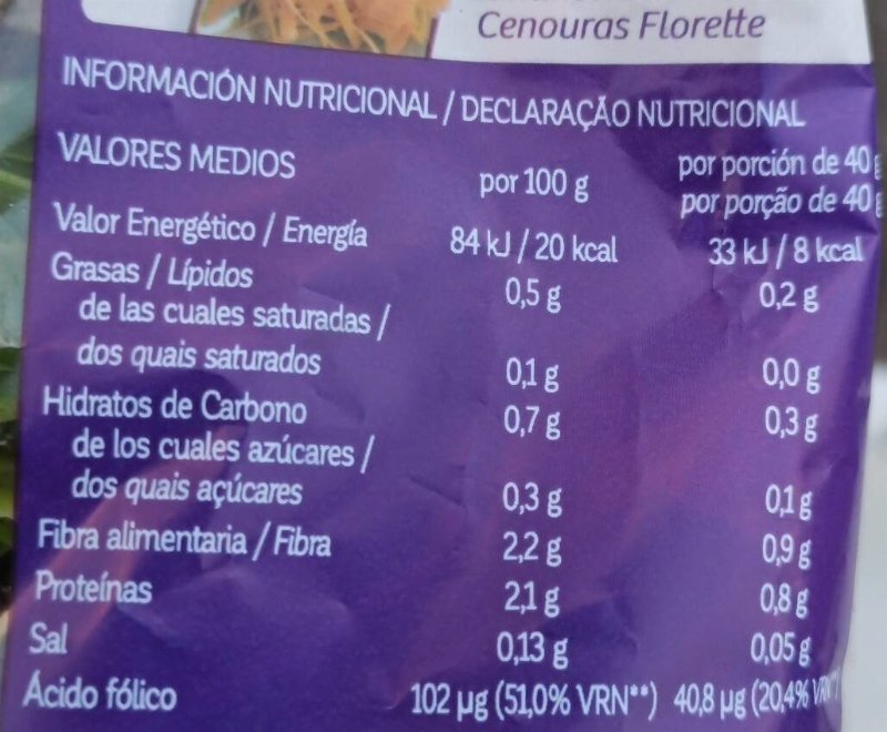 Foto da tabela nutricional