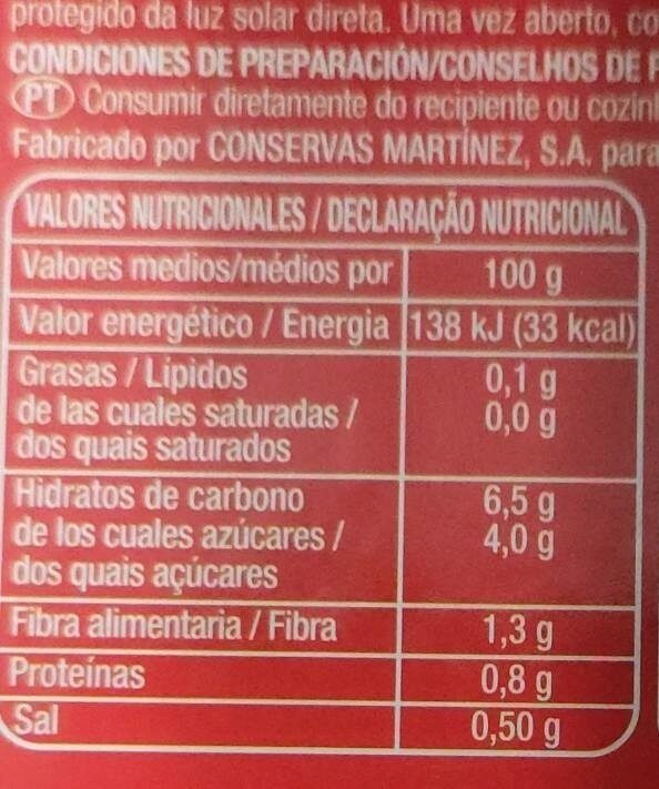 Foto da tabela nutricional