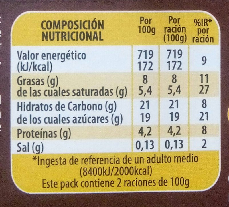 Foto da tabela nutricional