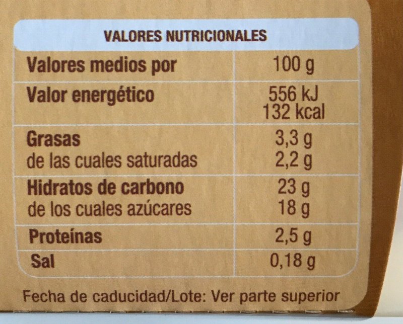 Foto da tabela nutricional