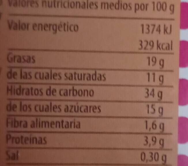 Foto da tabela nutricional