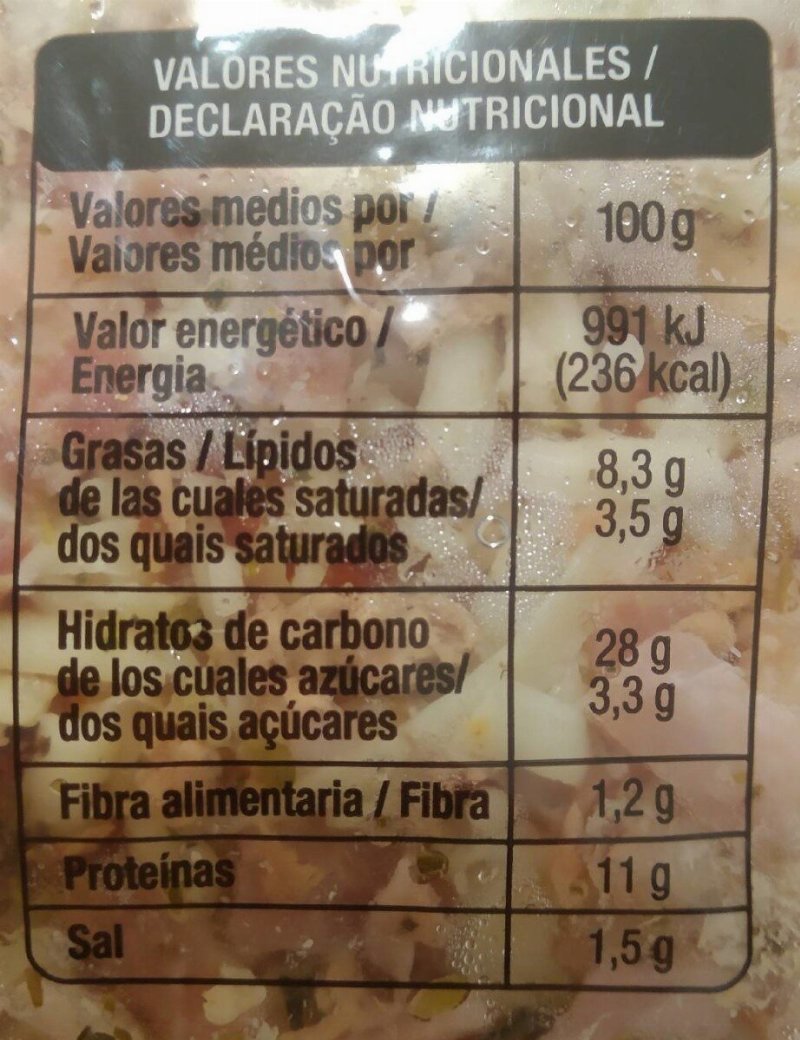 Foto da tabela nutricional