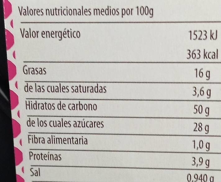 Foto da tabela nutricional
