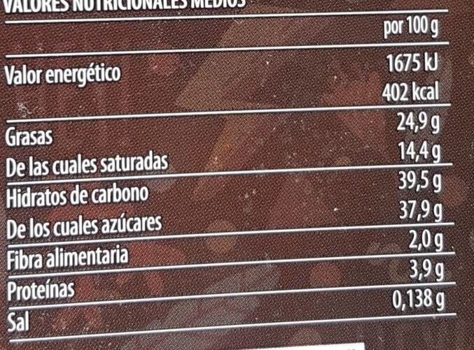 Foto da tabela nutricional