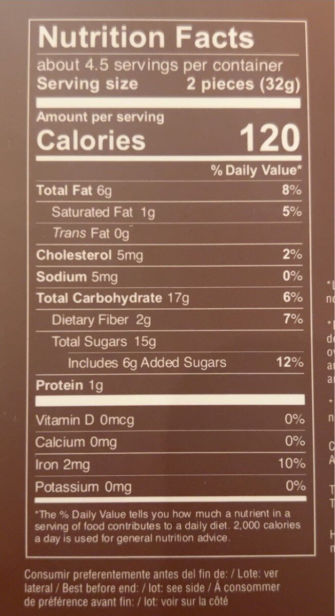 Foto da tabela nutricional