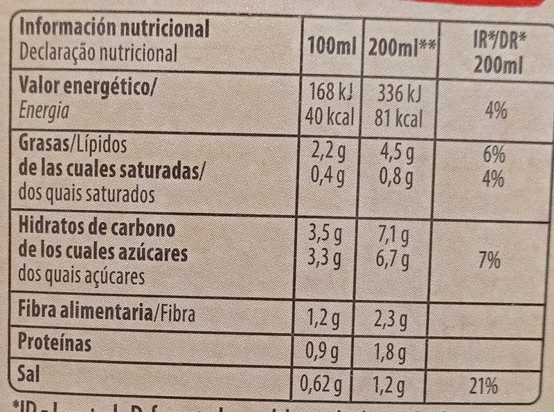 Foto da tabela nutricional