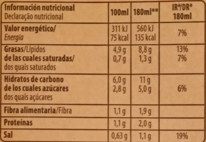 Foto da tabela nutricional