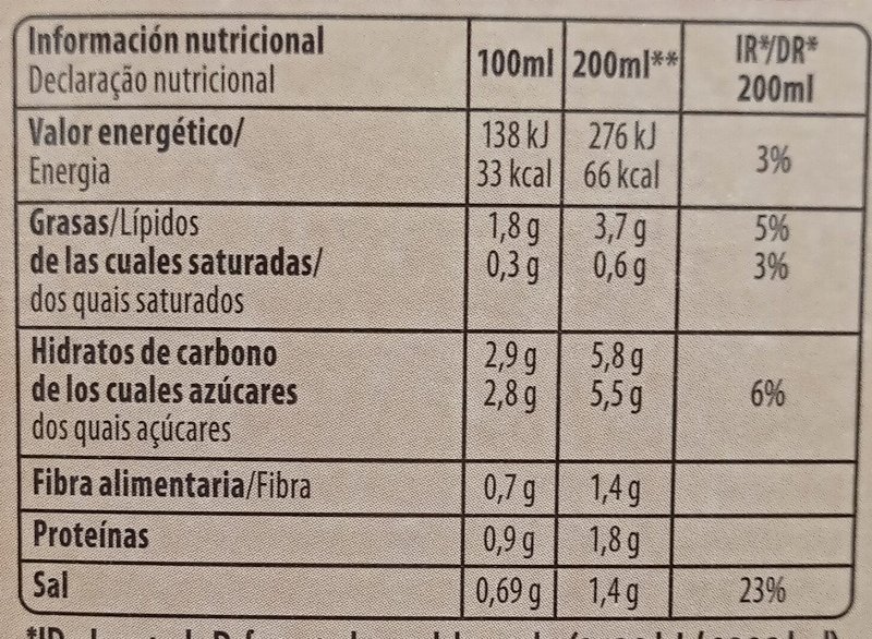 Foto da tabela nutricional