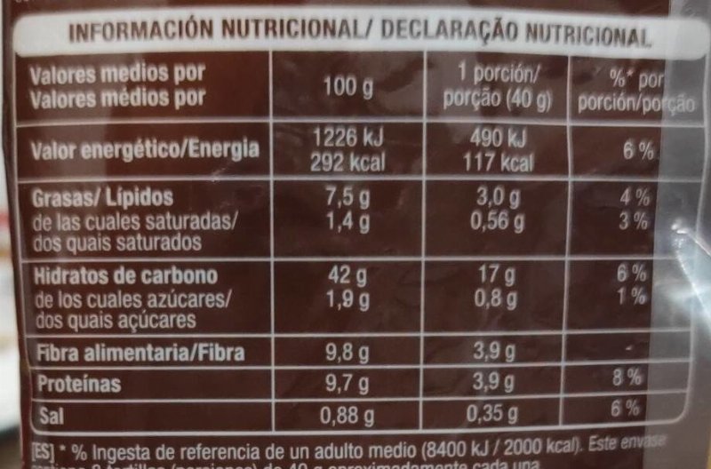 Foto da tabela nutricional