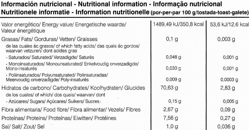 Foto da tabela nutricional