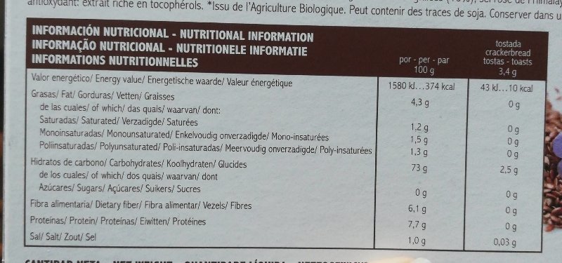 Foto da tabela nutricional