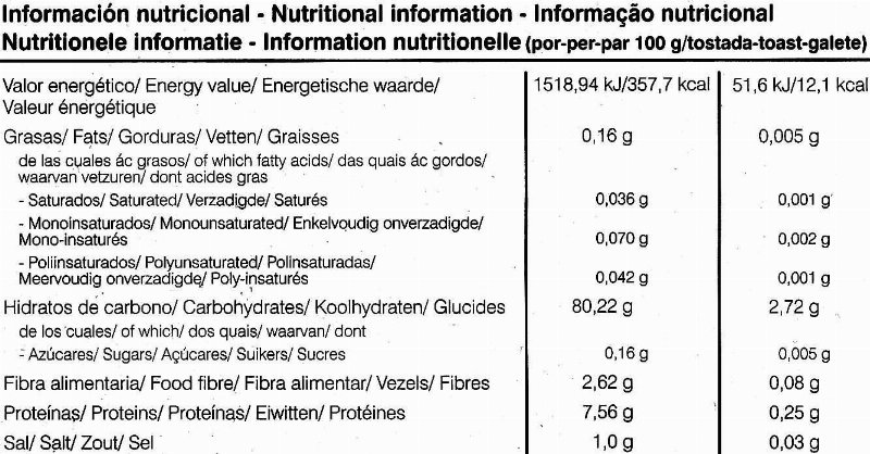 Foto da tabela nutricional