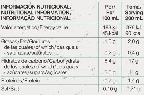 Foto da tabela nutricional