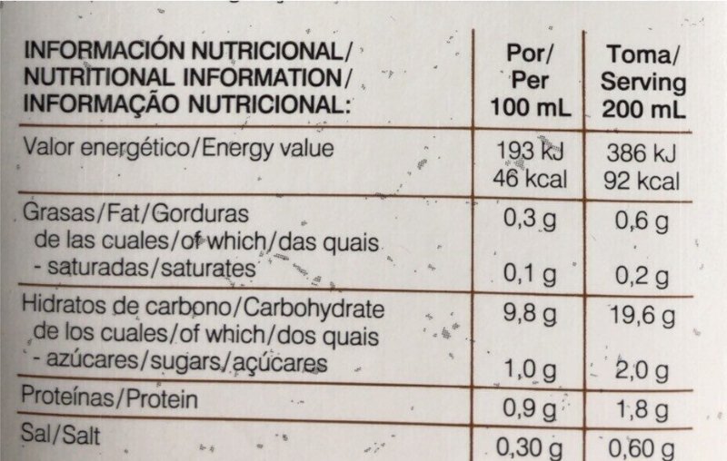 Foto da tabela nutricional