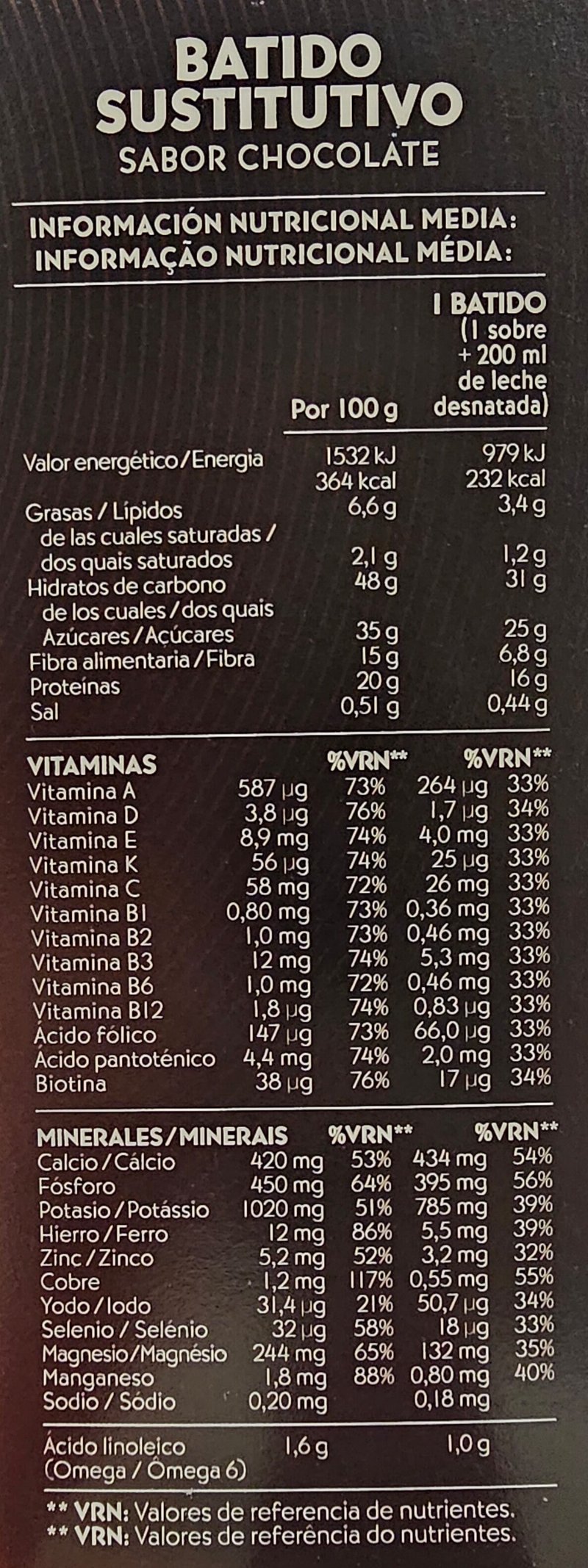 Foto da tabela nutricional