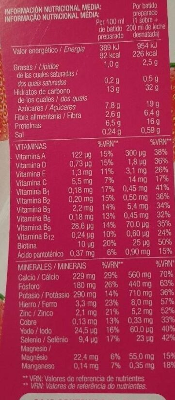 Foto da tabela nutricional