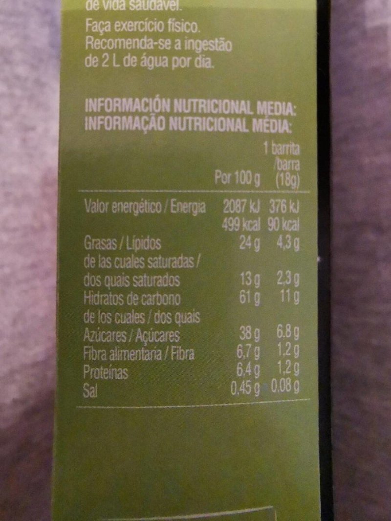 Foto da tabela nutricional