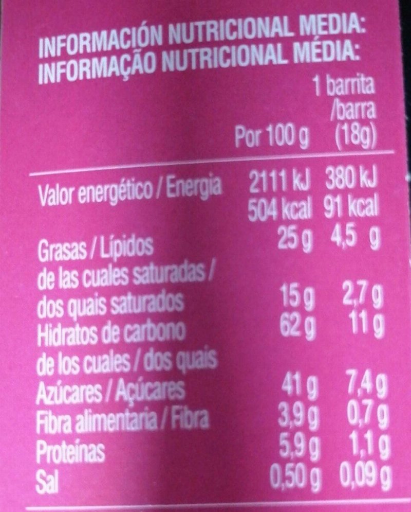 Foto da tabela nutricional
