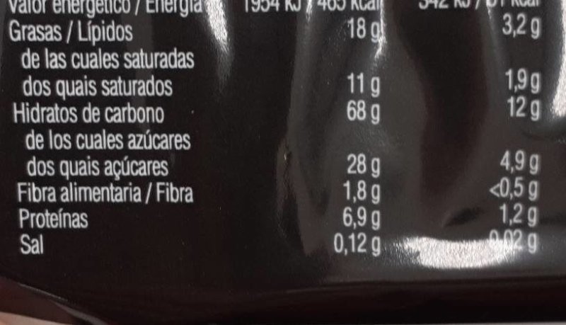 Foto da tabela nutricional